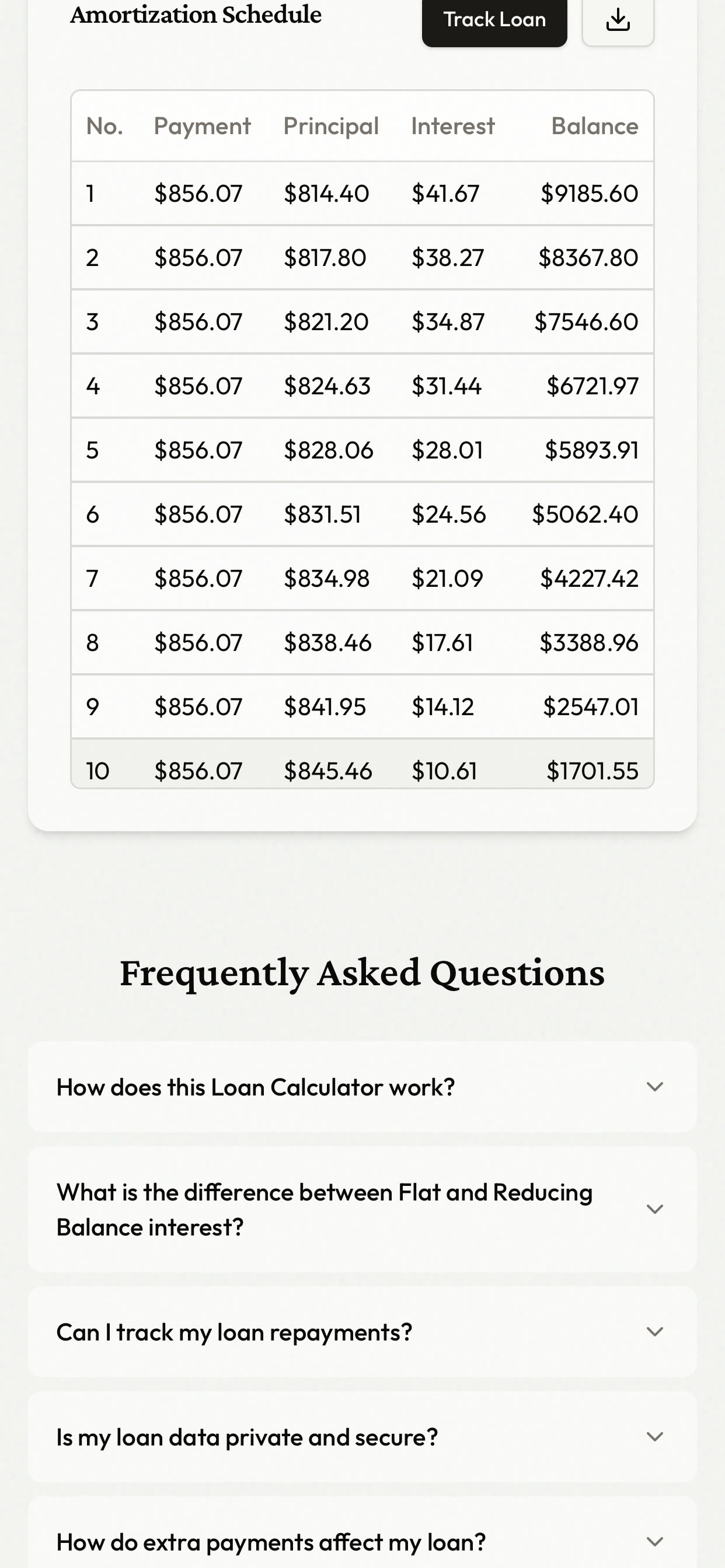 Loan Manager amortization schedule with payment, principal, interest, and balance columns